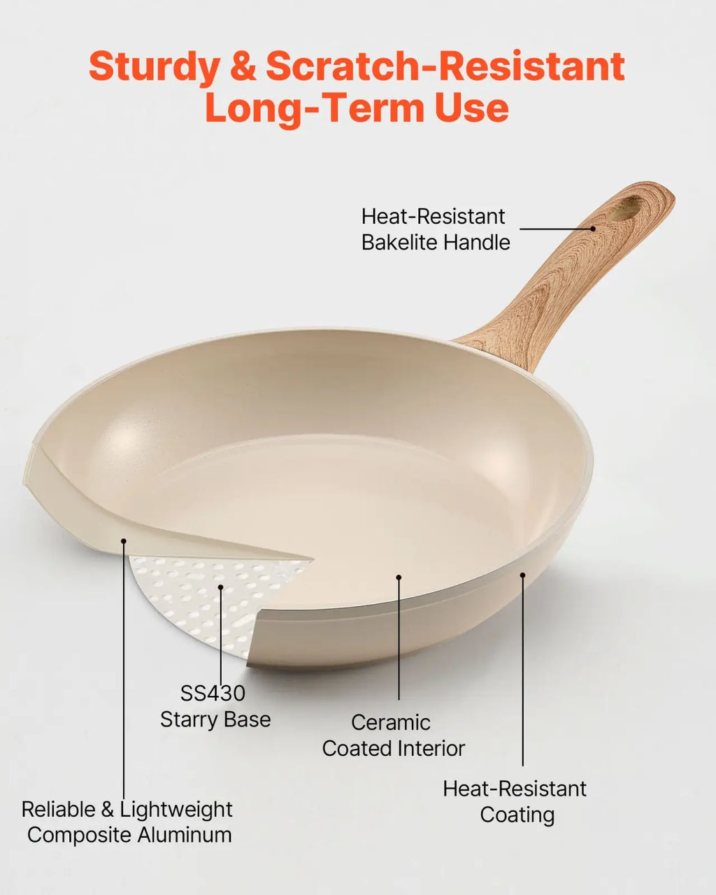 Beige nonstick ceramic frying pan with wooden bakelite handle and stainless steel base from 3 piece set