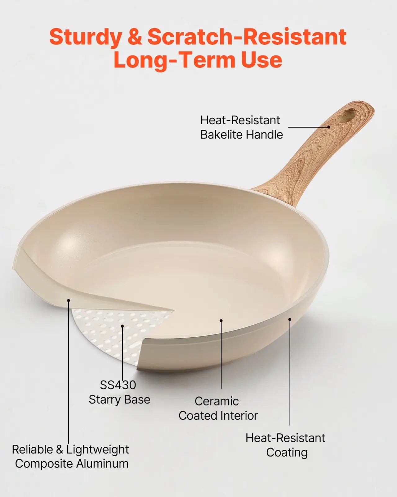 Beige nonstick ceramic frying pan with wooden bakelite handle and stainless steel base from 3 piece set