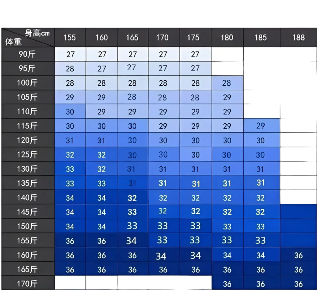 Blue gradient size reference chart with chinese and english labels for painted ripped denim jeans for men