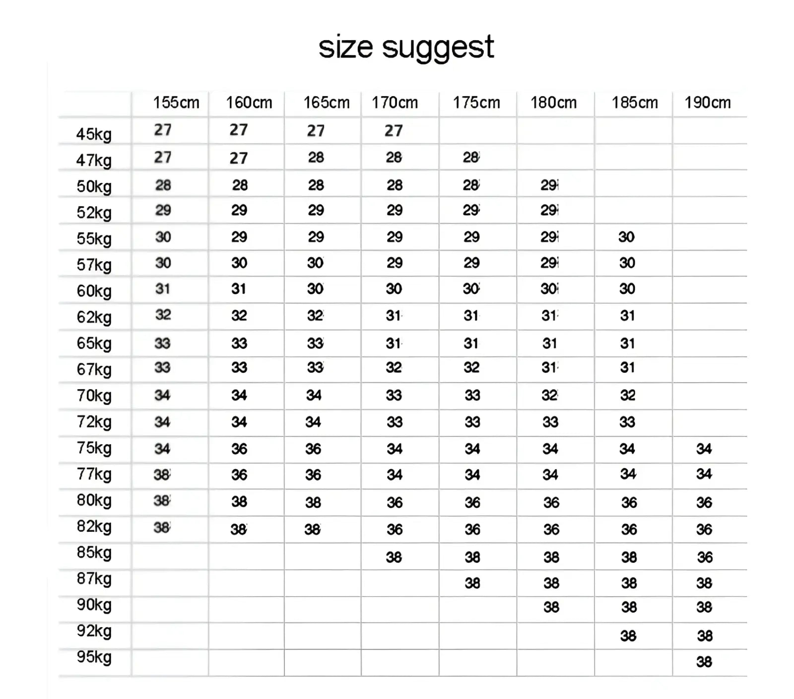 Size suggestion chart for painted ripped denim jeans for men showing recommended sizes based on height and weight