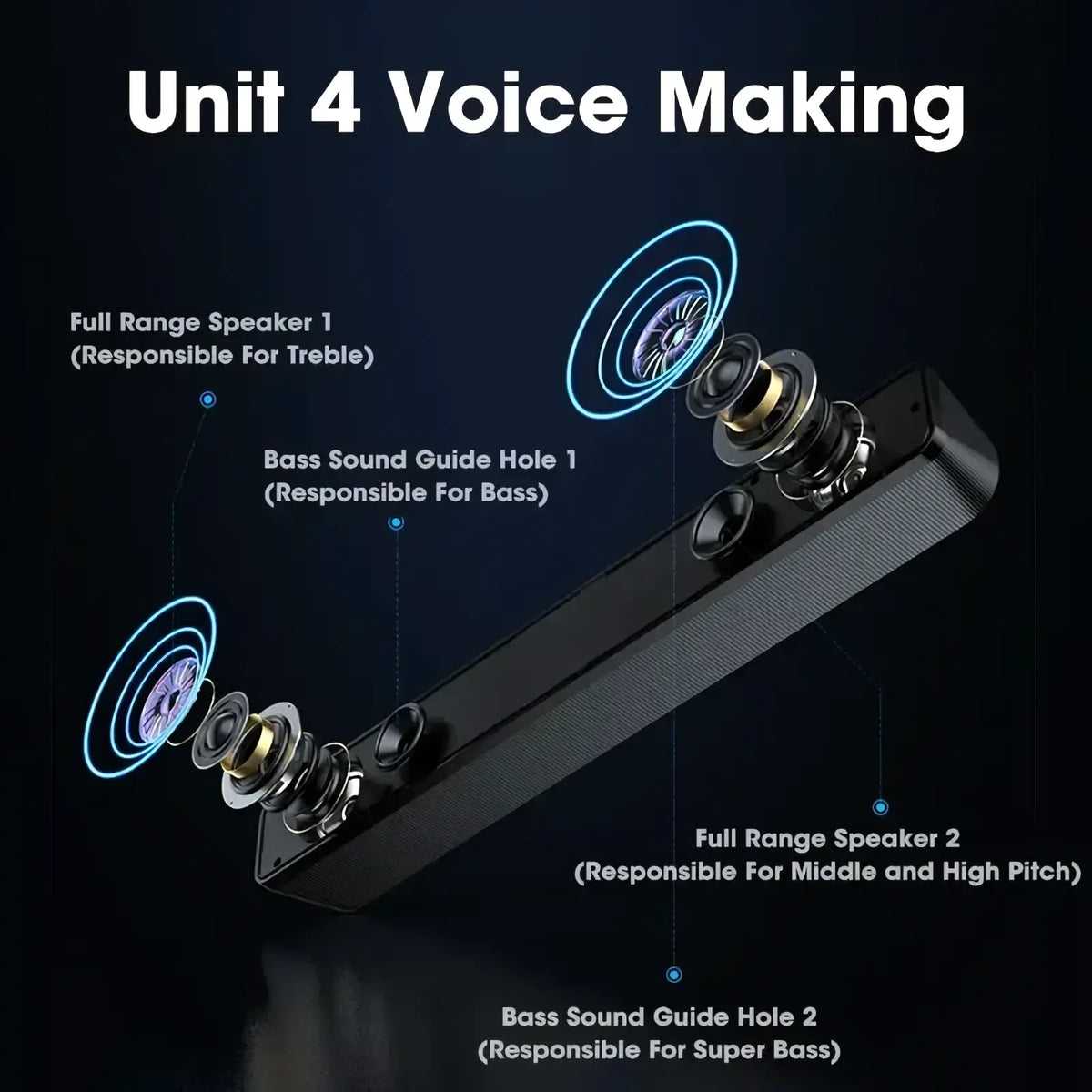 Black rectangular pc soundbar bluetooth wireless usb desktop speaker with two full-range speakers and dual bass holes