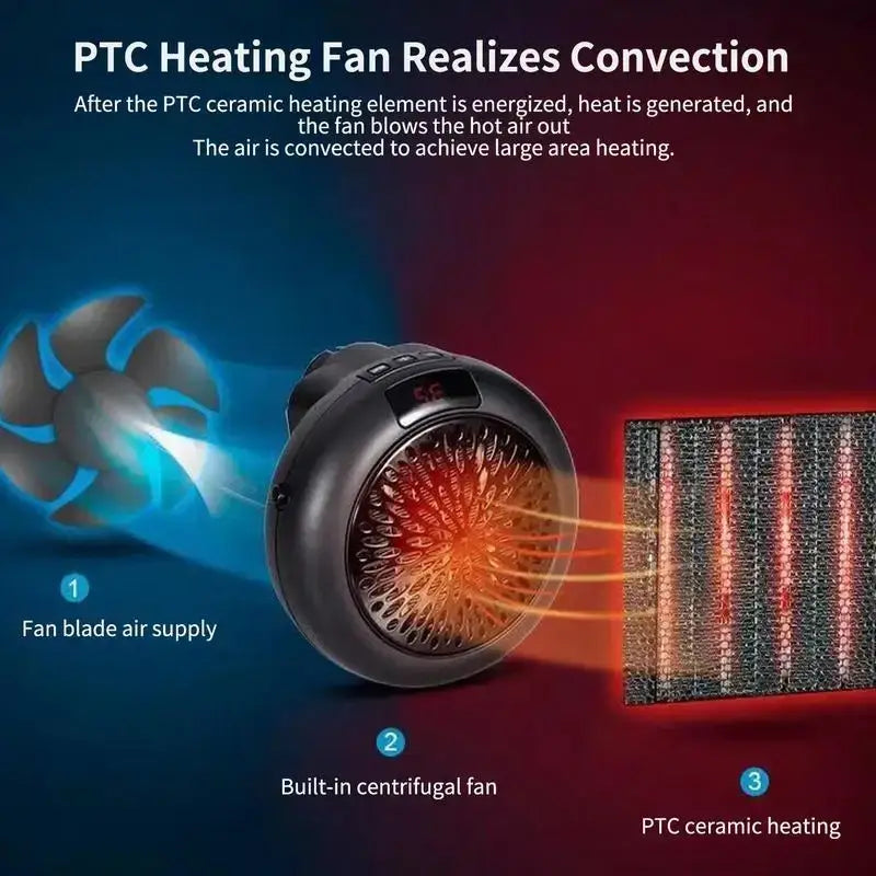 Black circular personal heater with built-in centrifugal fan and ceramic heating element for living room use electric air heater