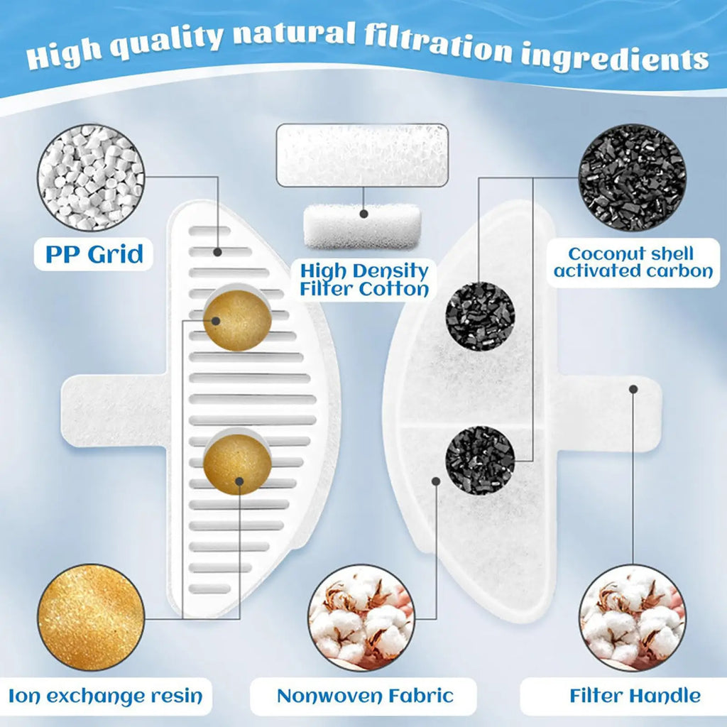 White plastic pet fountain replacement filter cartridge with golden ion exchange resin beads and black activated carbon