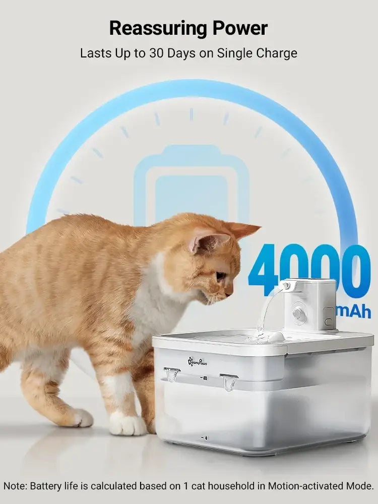 White and silver pet water fountain wireless motion sensor with 2.5l capacity and 4000mAh battery water dispenser