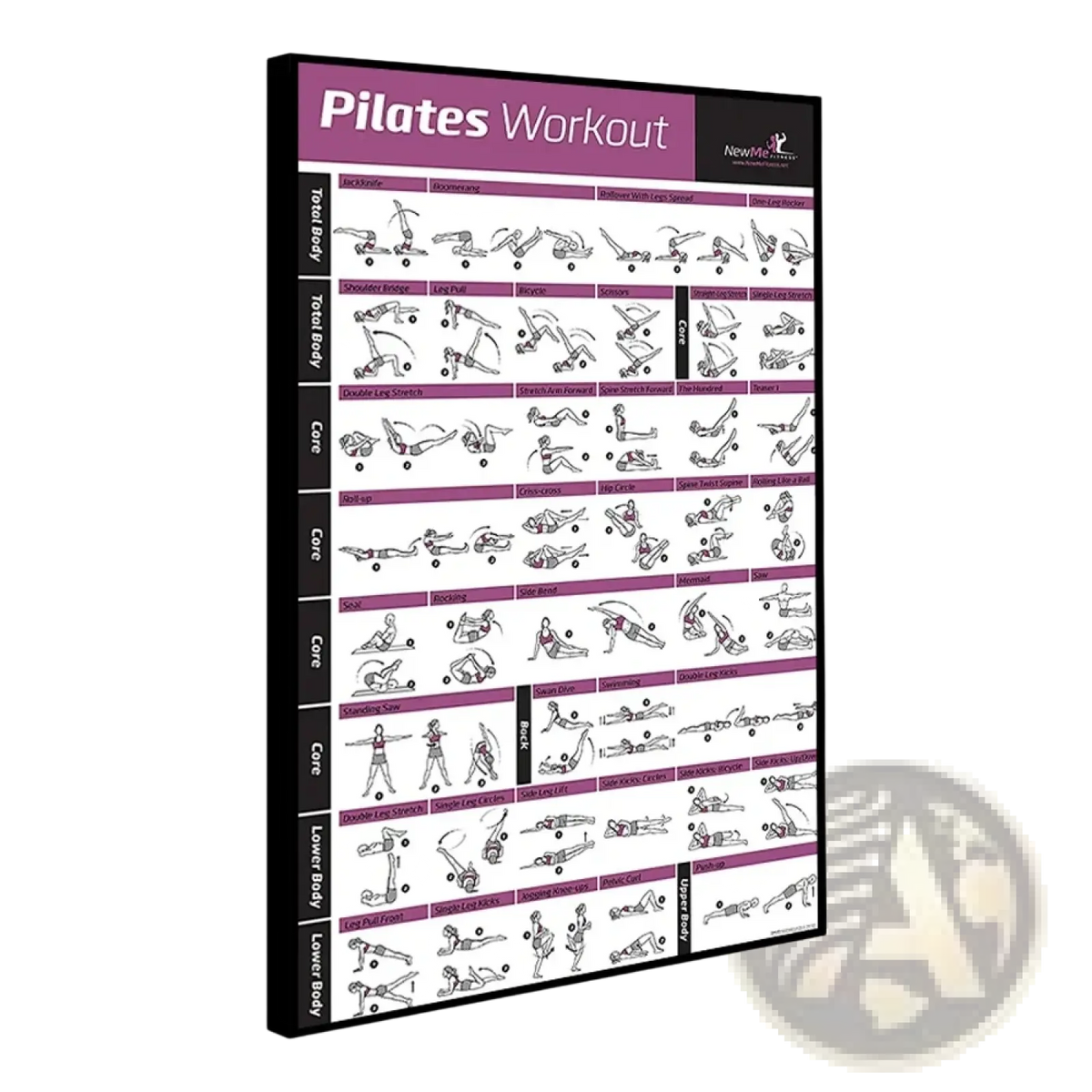 Purple and white pilates exercise chart canvas wall art with black exercise outlines organized by body area for fitness use