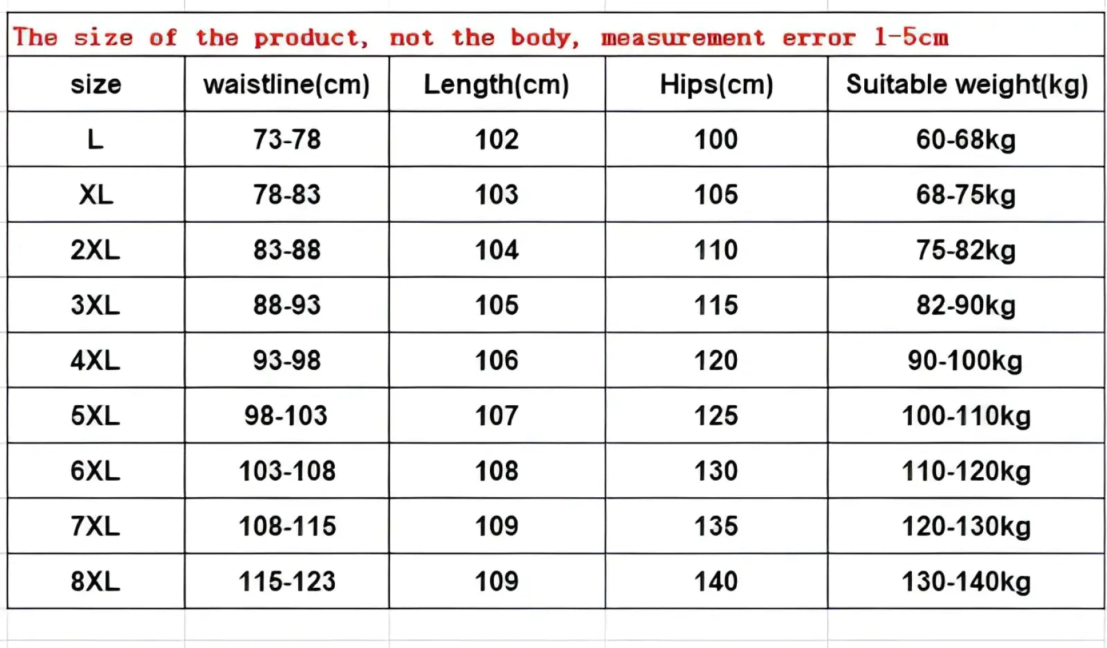 Size chart for plus size elastic waist loose straight jeans showing centimeter measurements and weight ranges from L to 8XL