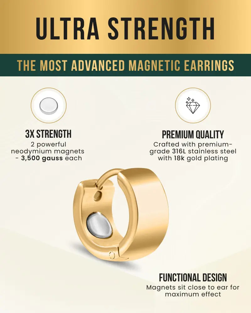 Polished gold magnetic rectangular hoop earrings made of gold-plated stainless steel with a sleek modern design