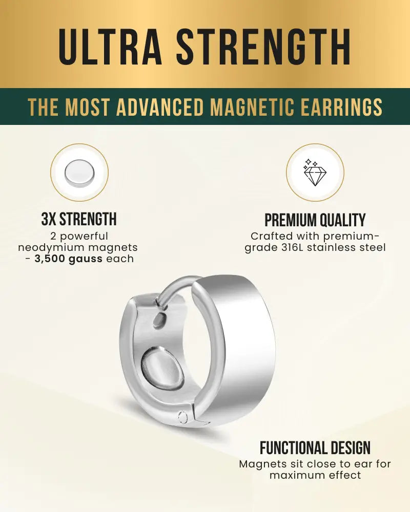 Polished silver magnetic neodymium therapy hoop earrings made of premium-grade 316l stainless steel displayed from the back side