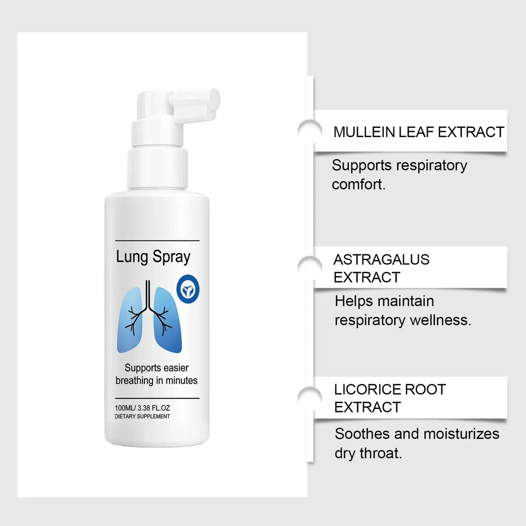 White plastic portable lung spray bottle with white pump dispenser and blue lungs graphic for moisturizing care
