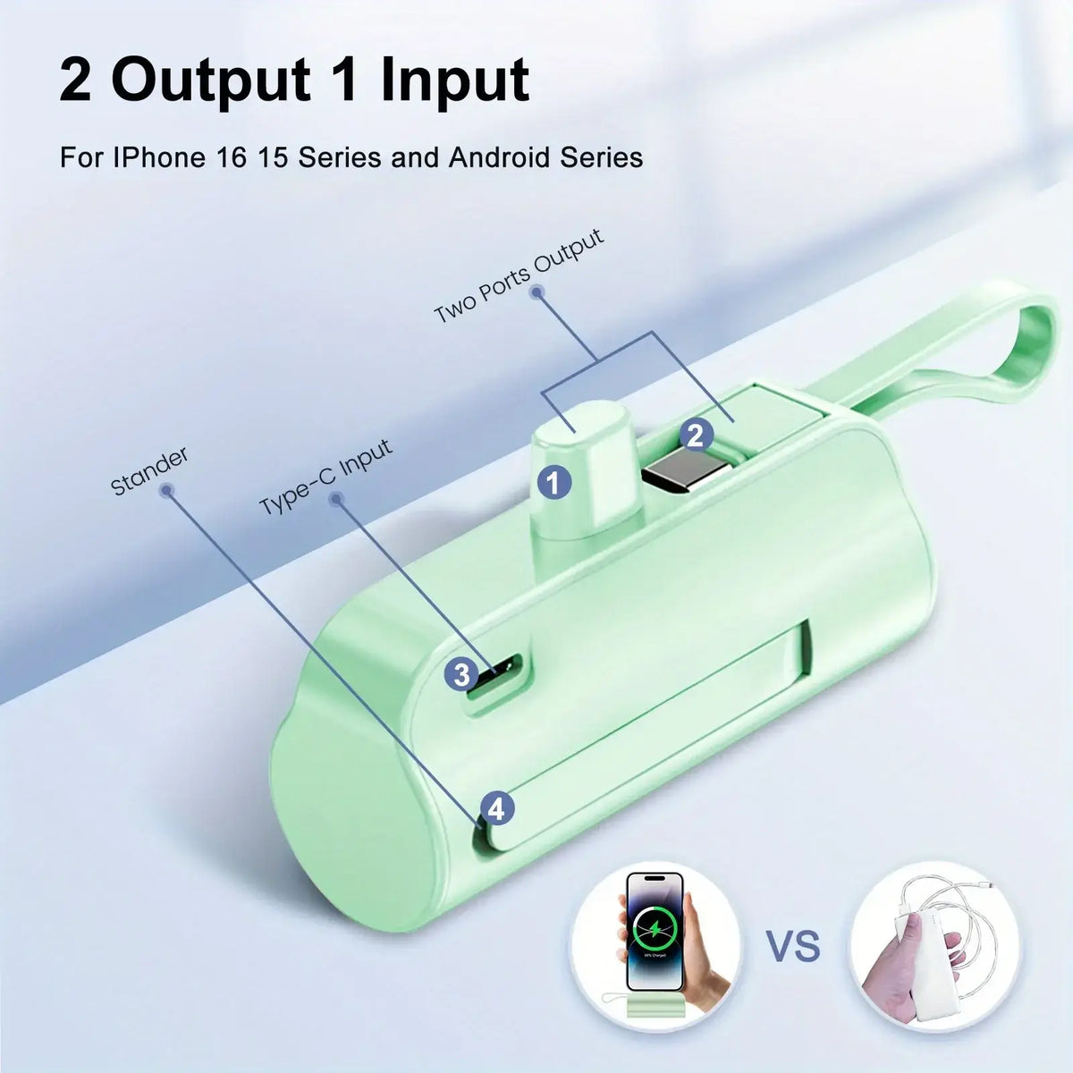 Power bank 20000mAh mint green portable charger with dual USB-C outputs, type-C input, and built-in stand for mobile power