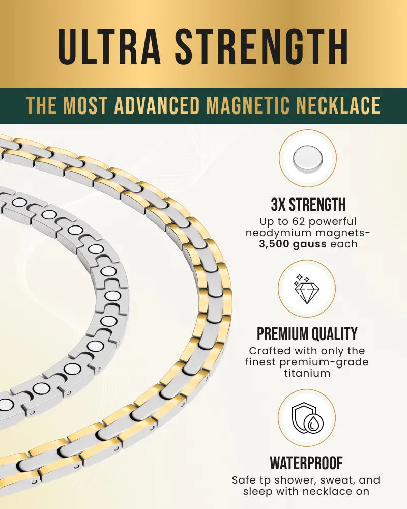 Two-tone titanium magnetic therapy link necklace with alternating silver and gold links crafted from premium-grade titanium