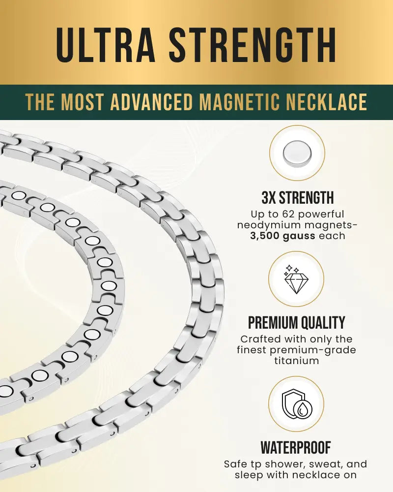 Silver magnetic therapy necklace with 55 magnets featuring interlocking titanium links and embedded neodymium magnets
