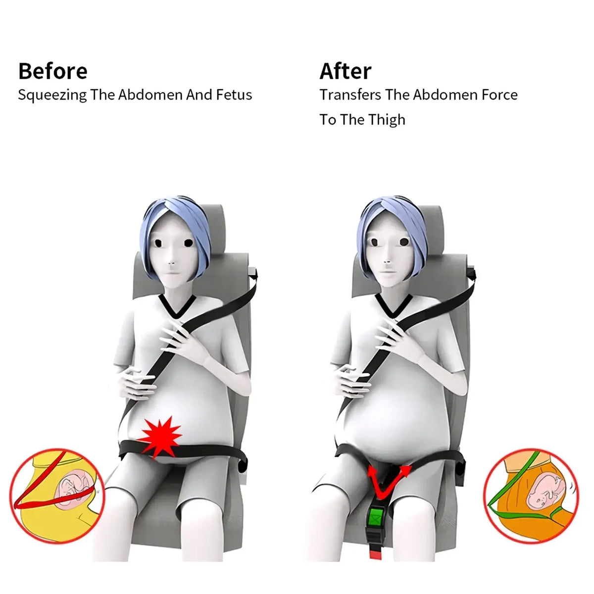 Black pregnant woman wearing a maternity safety strap with adjustable thigh strap for car seat belt safety