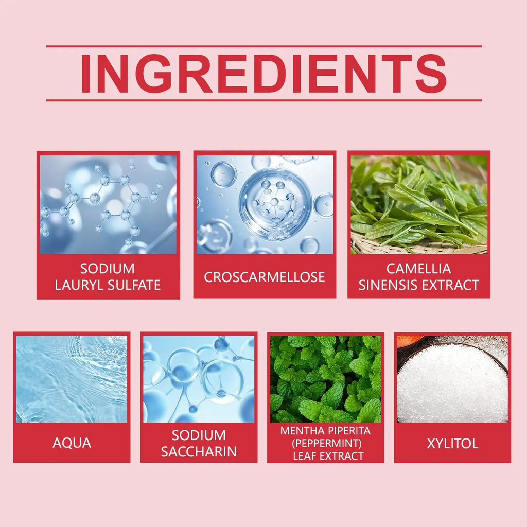 Pink background with red text showing six panels of ingredients on the back of probiotic brightening toothpaste with peppermint extract
