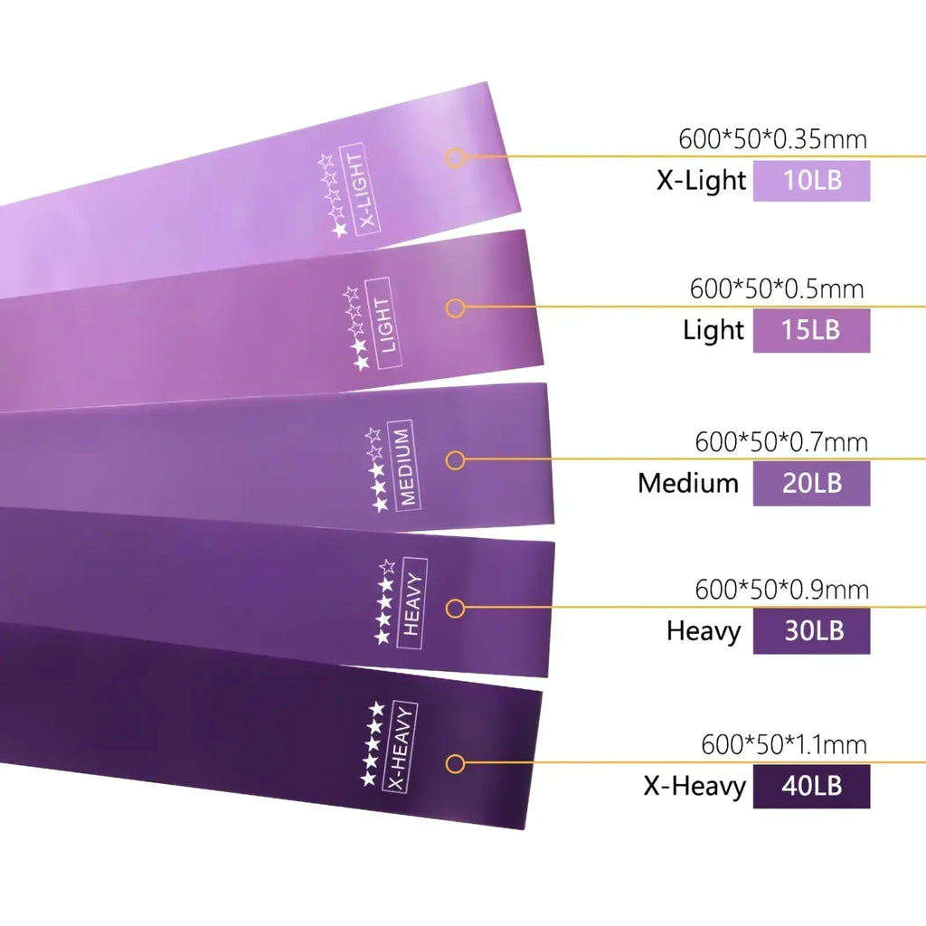 Purple resistance bands set for home fitness showing varying thicknesses with star ratings and load capacities