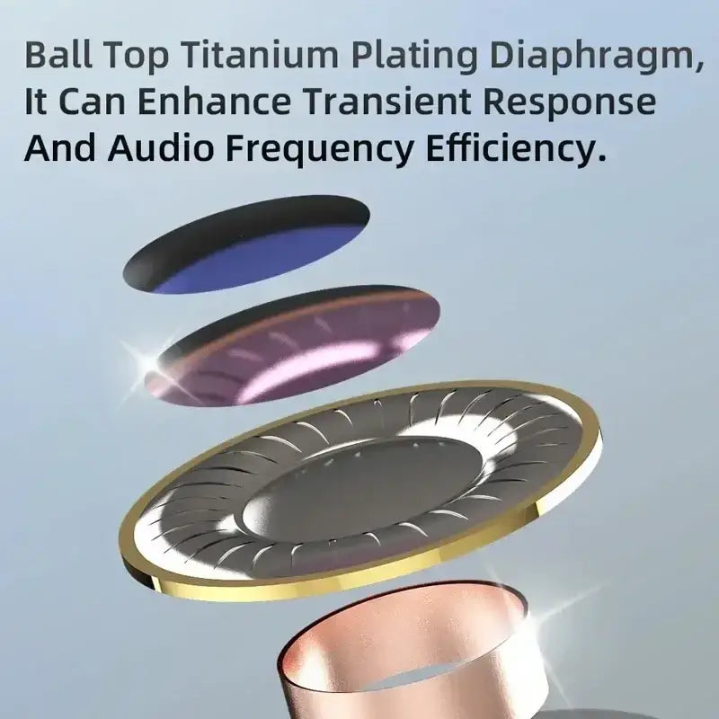 Ball top titanium plating diaphragm with metallic finish and circular ridges in qkz ak3 file wired in-ear monitor headphones