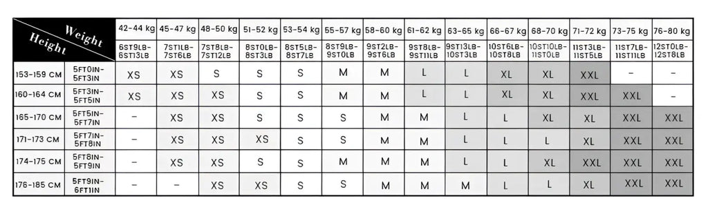 The chart displays a sizing guide for the slim fit women’s quilted leather moto jacket in various sizes from xs to xxl