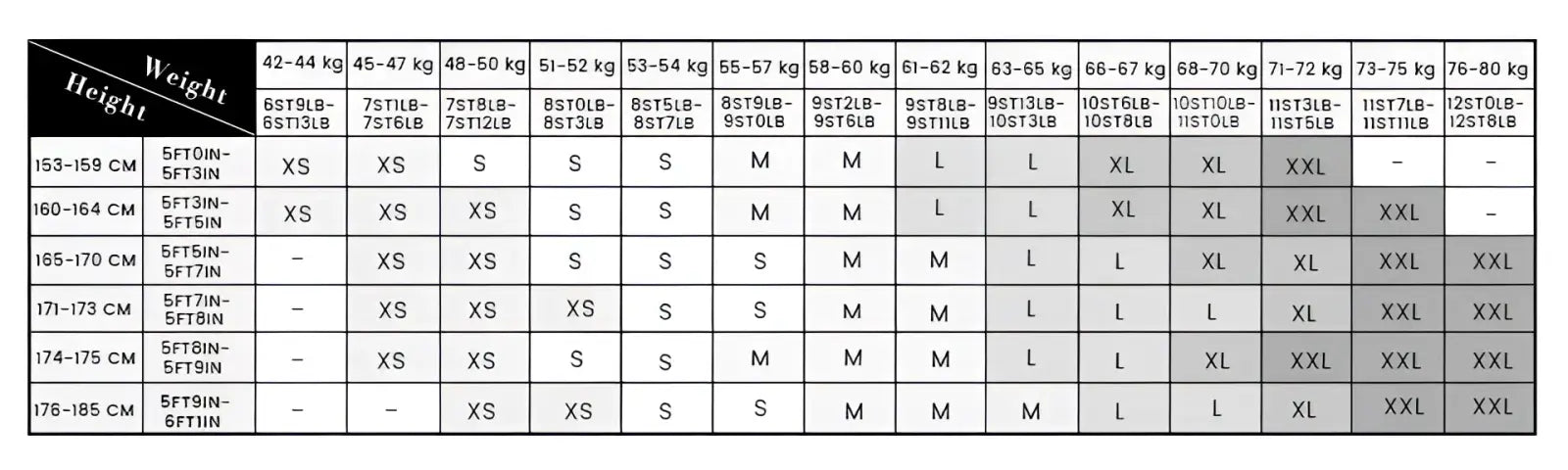 The chart displays a sizing guide for the slim fit women’s quilted leather moto jacket in various sizes from xs to xxl