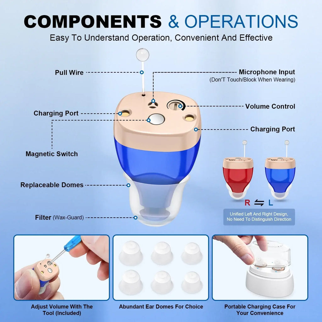 Beige and blue behind-the-ear rechargeable in-ear hearing aid with interchangeable ear domes for amplified sound