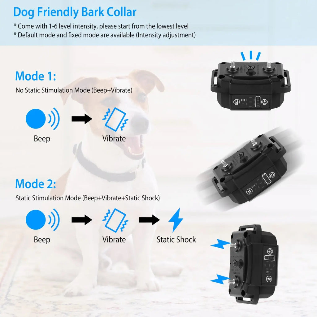 Black plastic rechargeable smart dog bark collar with adjustable intensity and dual training modes shown from the back side