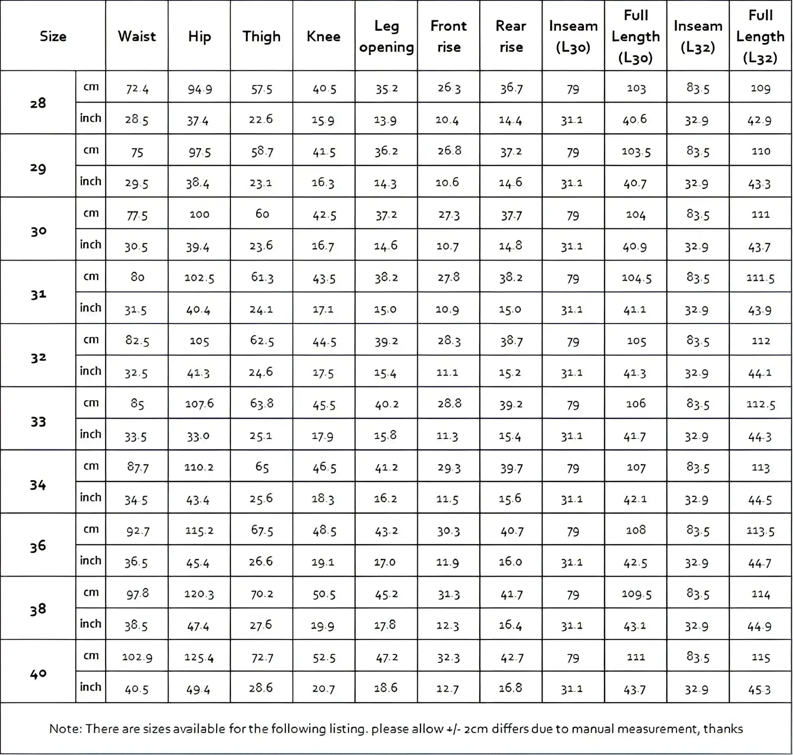 Size chart for red tornado 16oz slim straight selvedge jeans showing measurements in centimeters and inches for sizes 28 to 40
