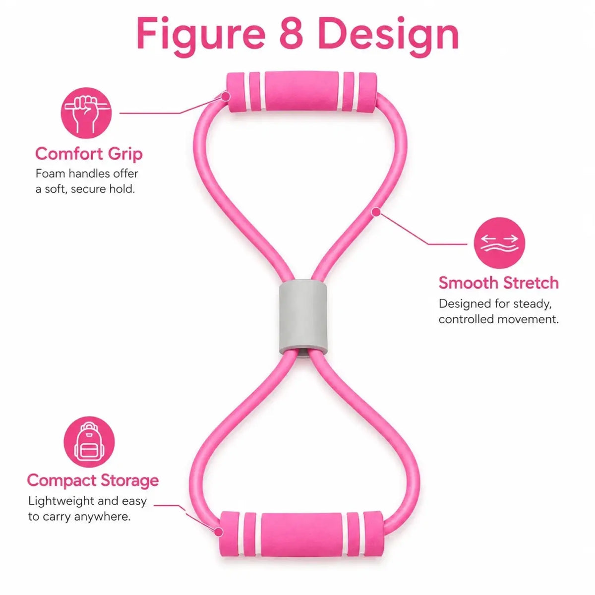 Resistance band with foam handles for women in pink with gray central grip and figure 8 design