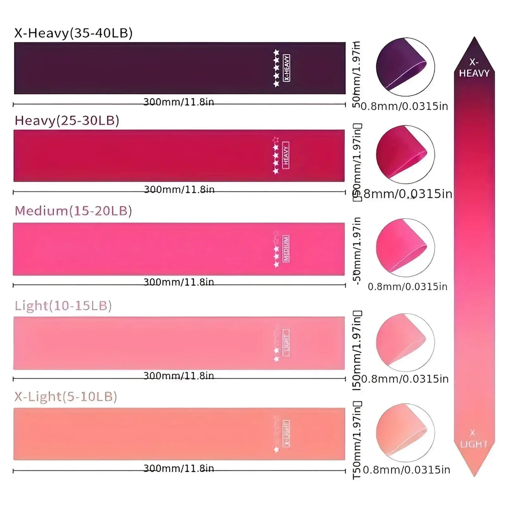 Resistance band set gradient fitness bands in purple pink and peach smooth rubber with printed weight indicators