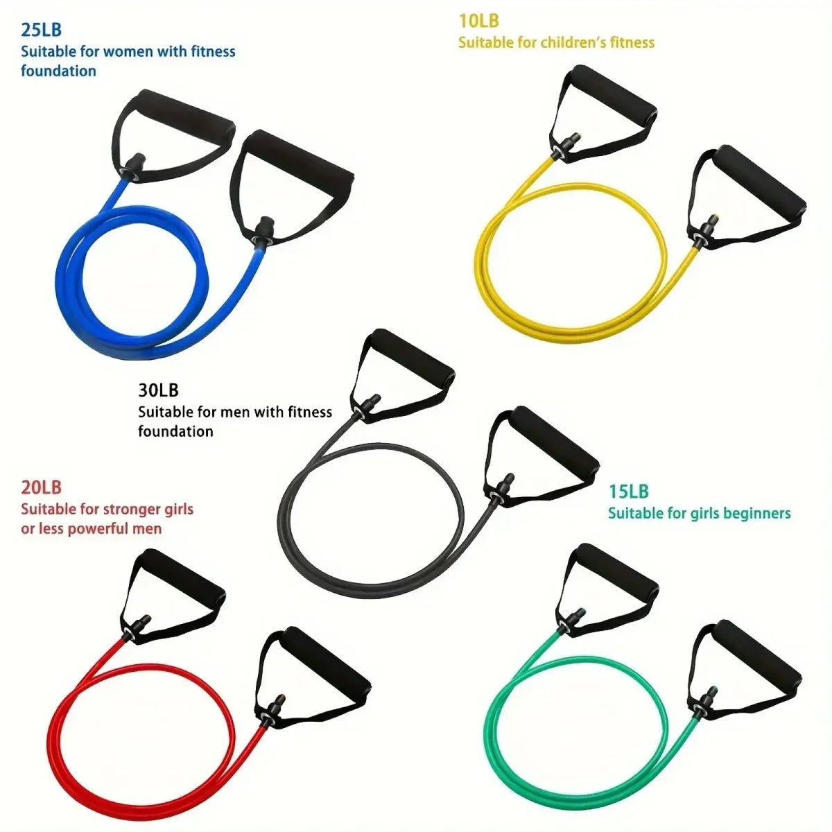 Resistance bands with black padded handles in various colors and tension levels for strength training users