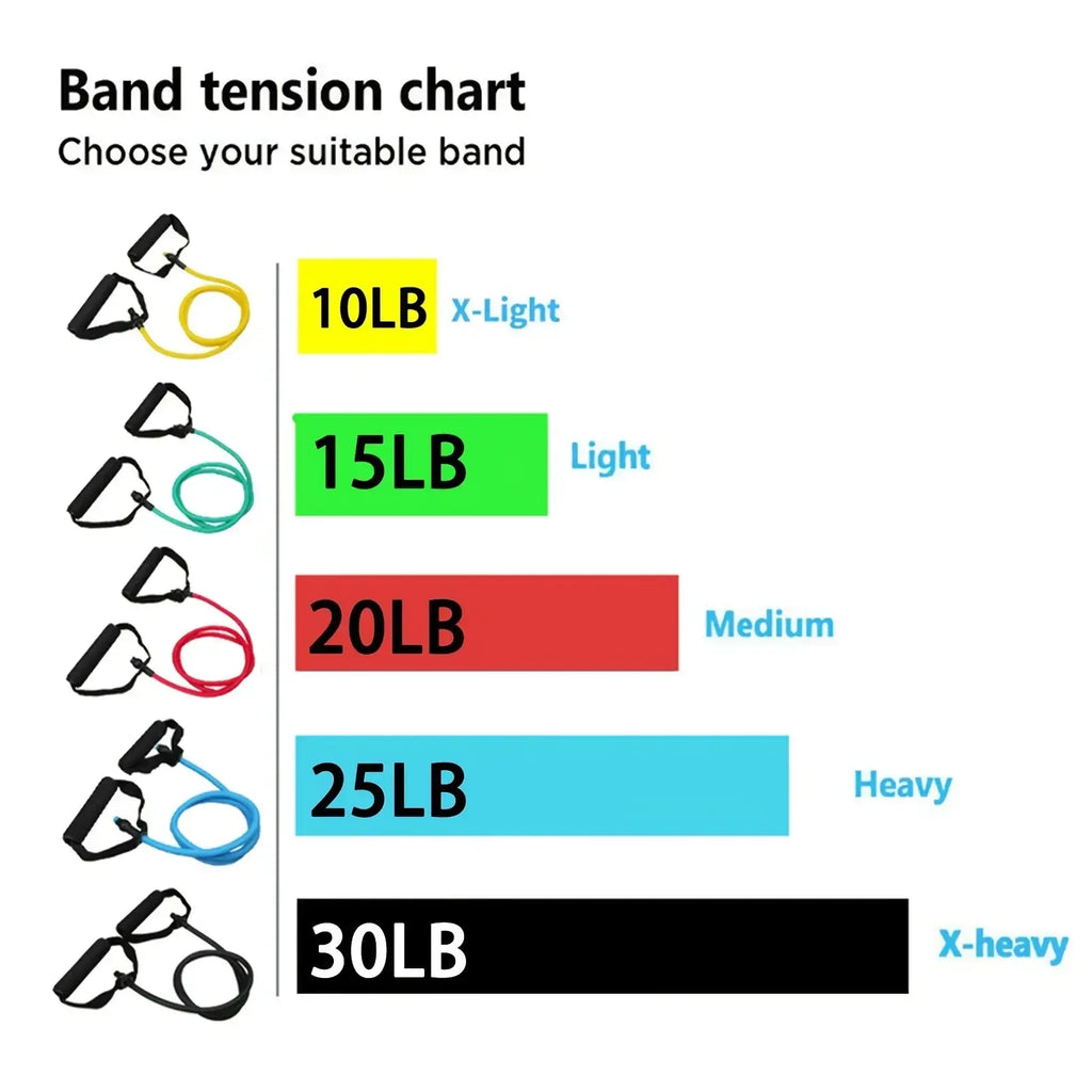 Yellow resistance band with black handles labeled 10lb x-light for strength training and resistance exercises