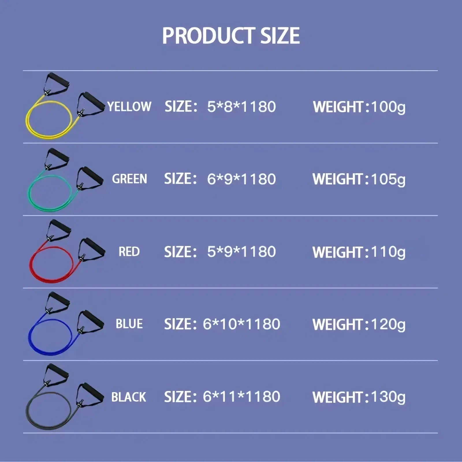 Yellow resistance band with black handles made of durable material for women fitness and strength training