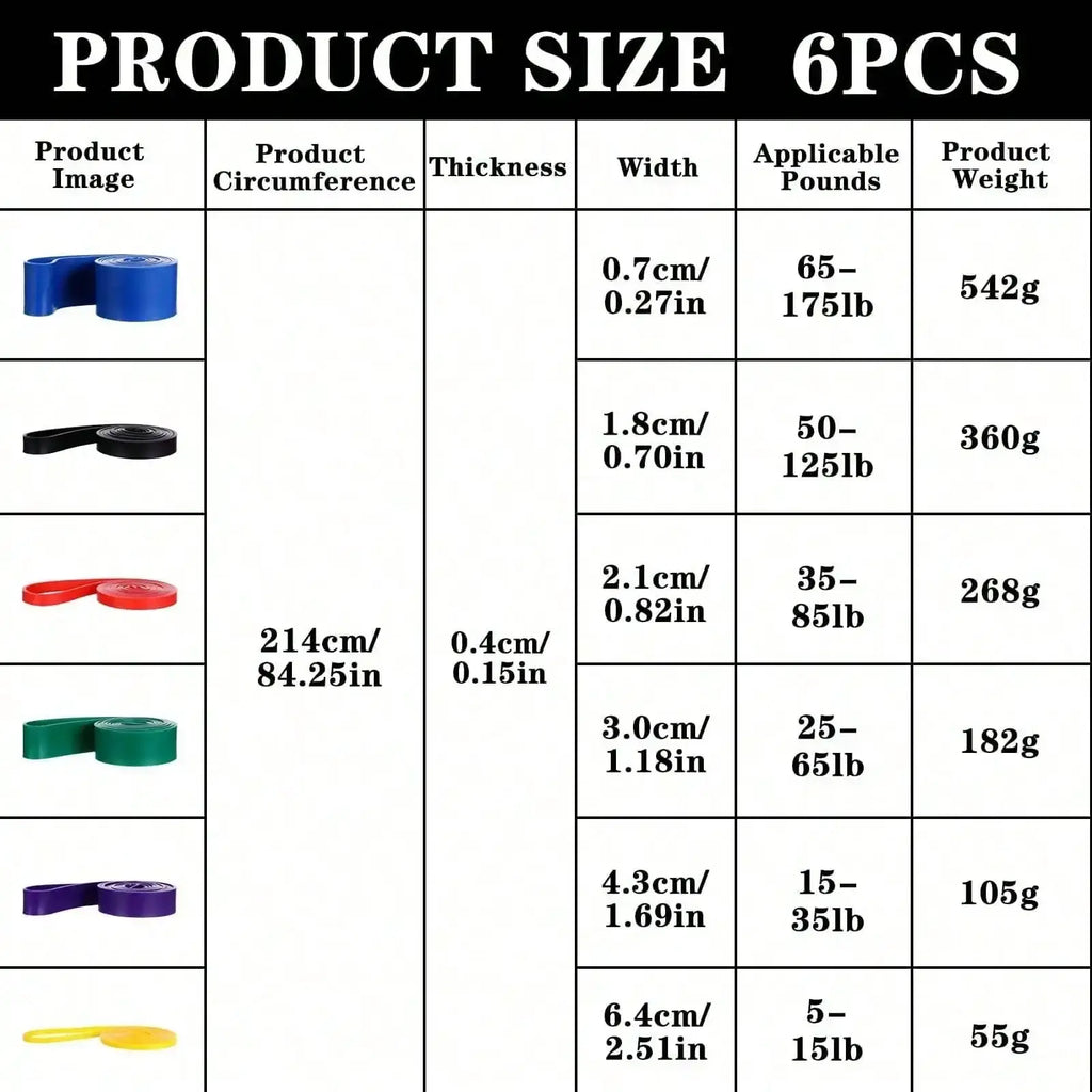Set of six resistance bands in blue black red green purple and yellow for home workout with 5-120lbs tension