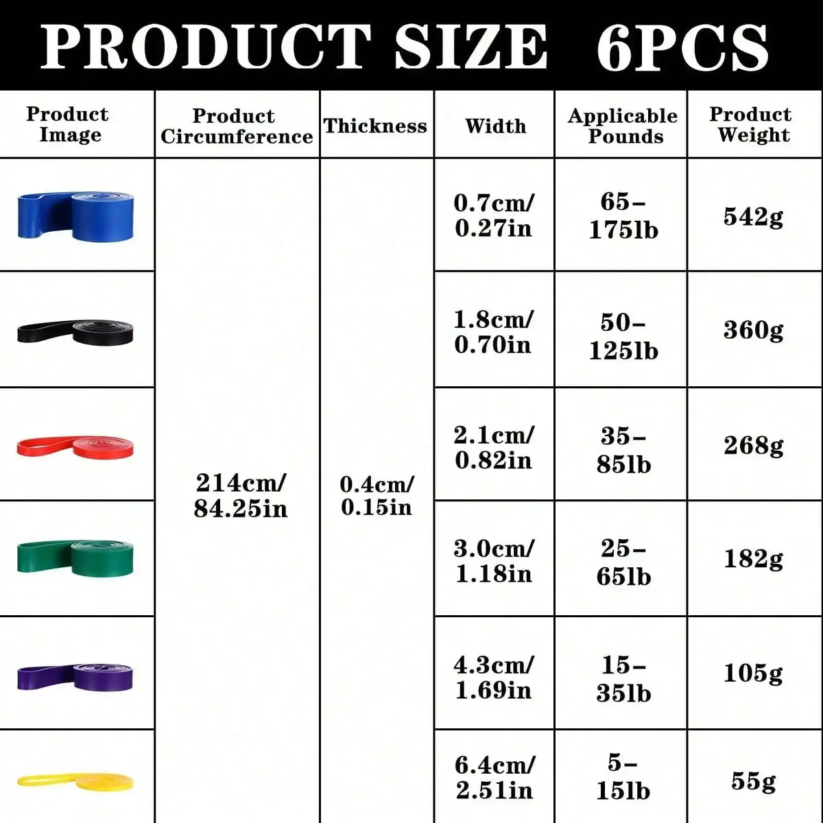 Set of six resistance bands in blue black red green purple and yellow for home workout with 5-120lbs tension