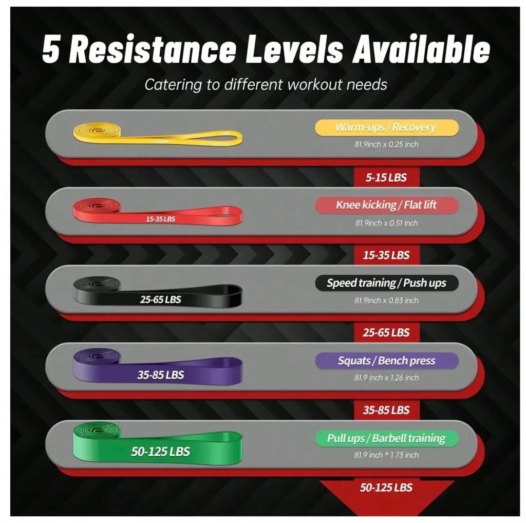 Resistance bands set for fitness and yoga training includes five color-coded bands labeled with weight ranges for workouts