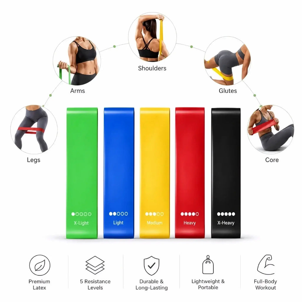 Set of five colorful resistance bands in green blue yellow red and black labeled for home fitness workout use