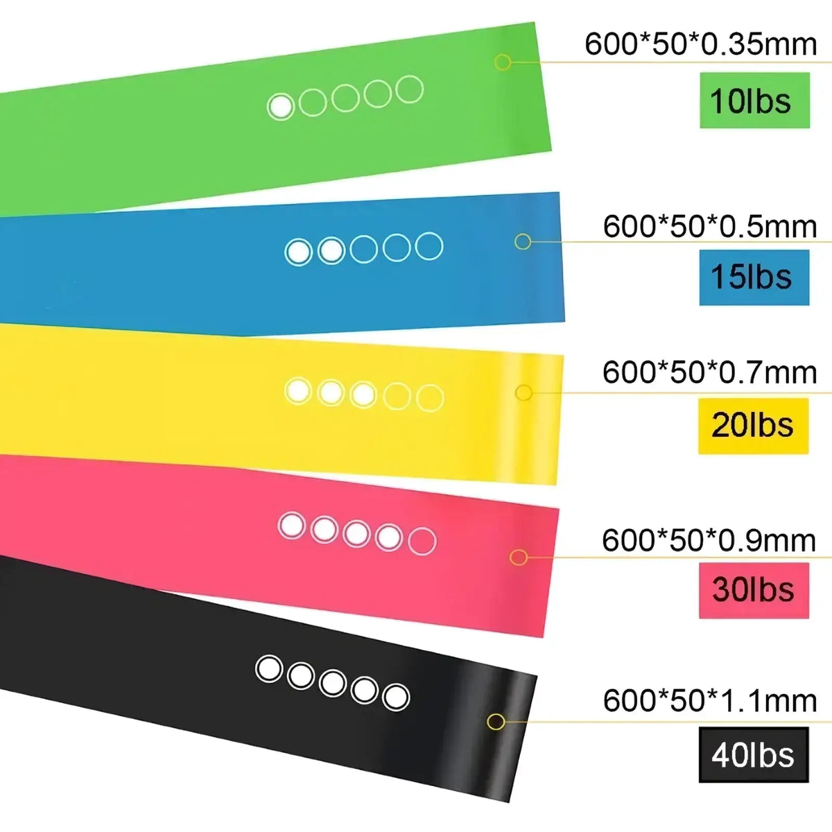 Resistance bands set for workout and fitness featuring colorful elastic bands in green blue yellow pink and black with white markings