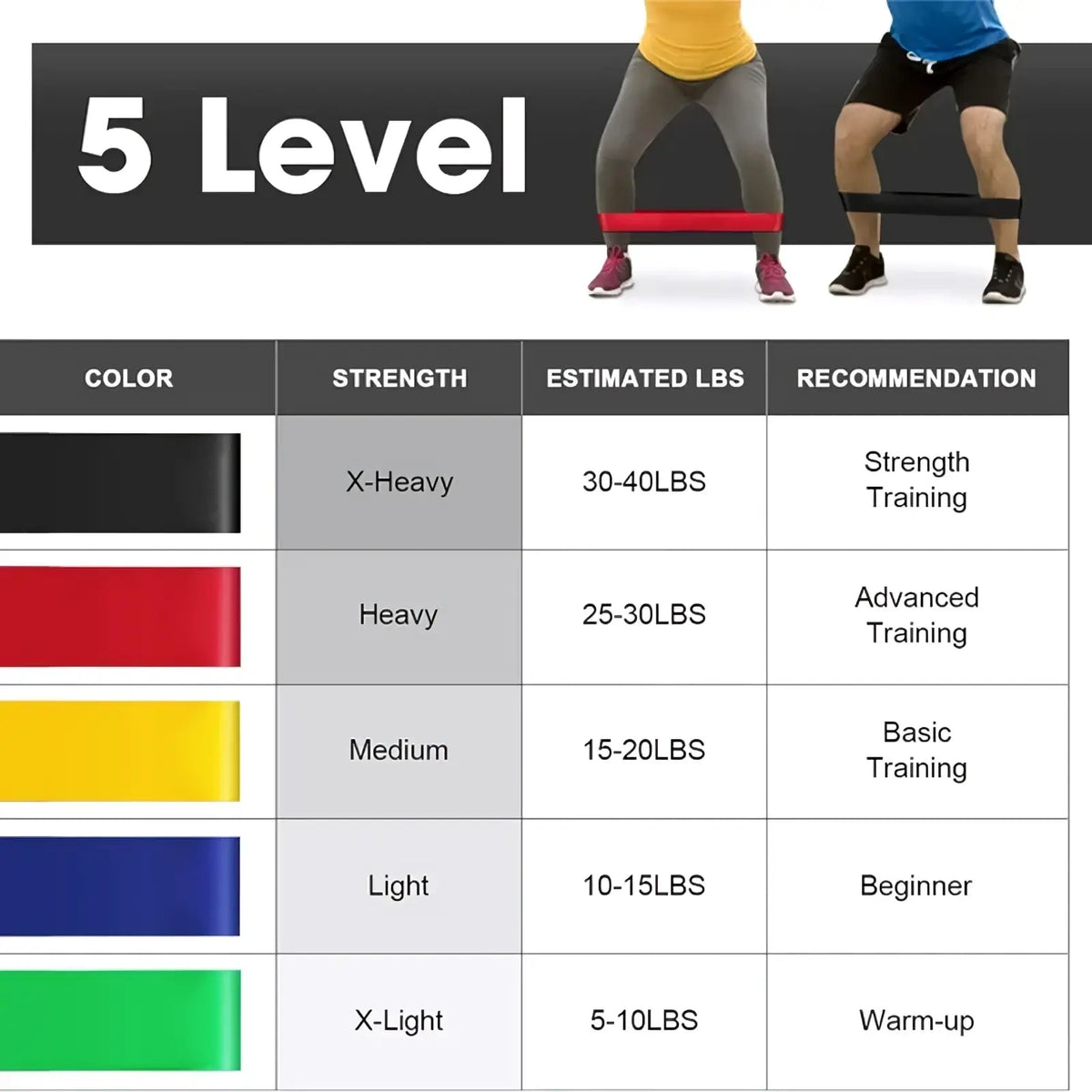 Red resistance band made of durable material designed for heavy strength training in a workout and fitness set