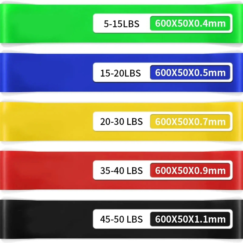Resistance bands set for workout and pilates featuring colorful rubber bands in green blue yellow red and black with weight labels