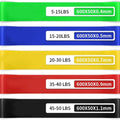 Resistance bands set for workout and pilates featuring colorful rubber bands in green blue yellow red and black with weight labels