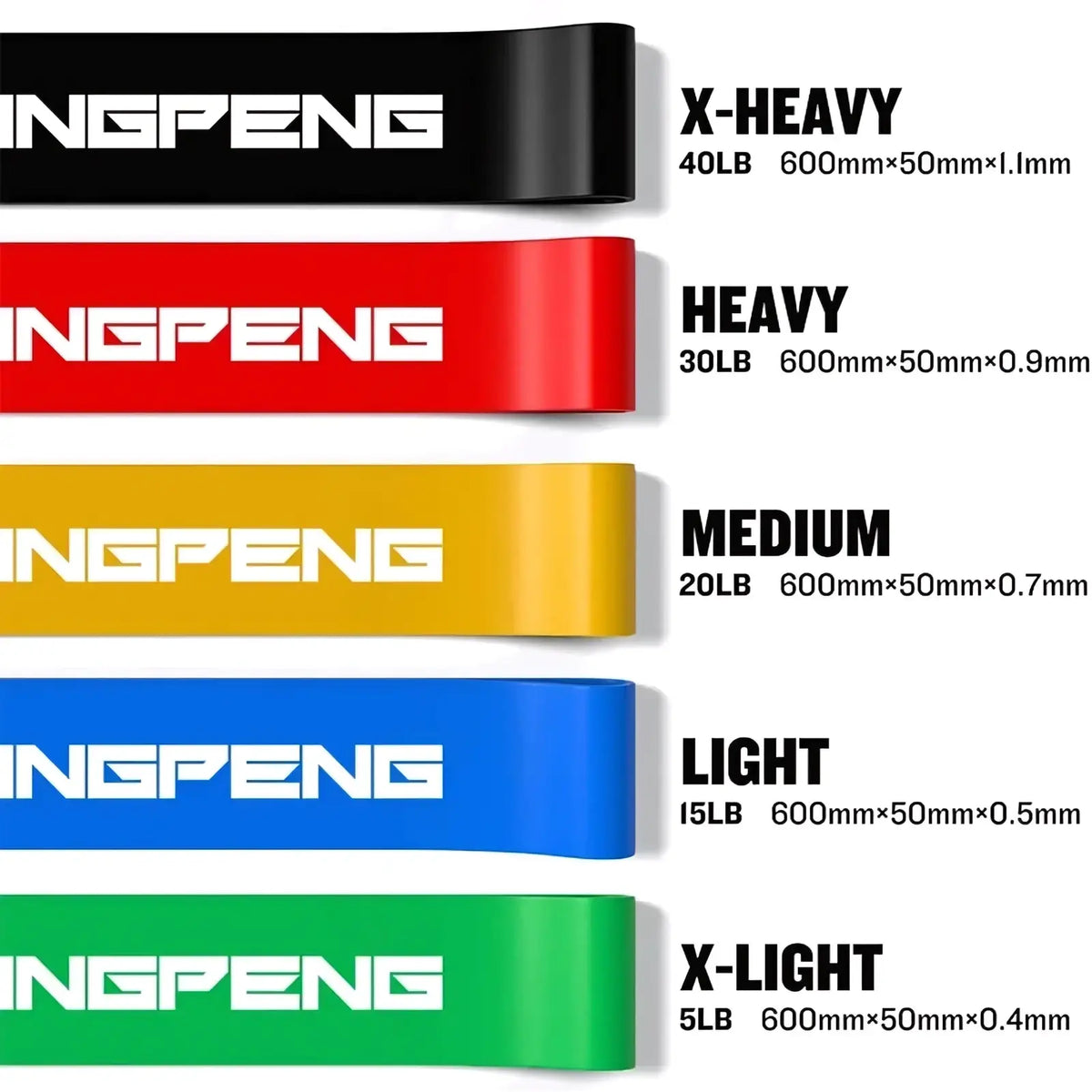 Resistance loop bands set of five levels in black red yellow blue and green with ingpeng branding for workouts