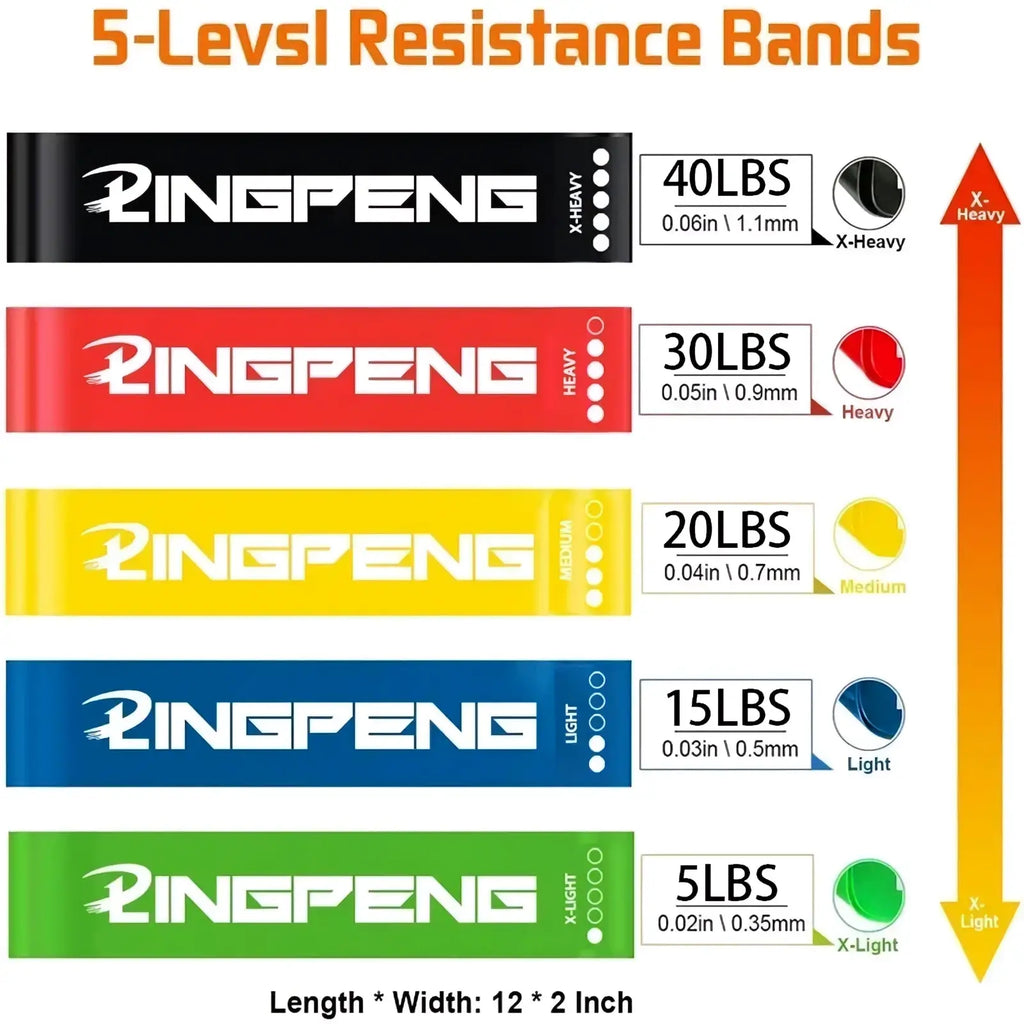 Five colored ringpeng resistance loop bands set with labeled weight levels for exercise and workout use