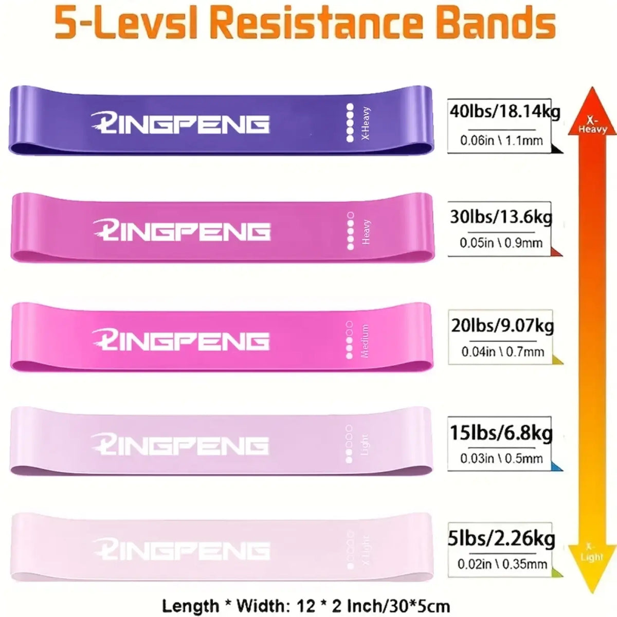 Resistance loop exercise bands 5 pack in purple pink and light purple with white ringspeng branding for fitness use