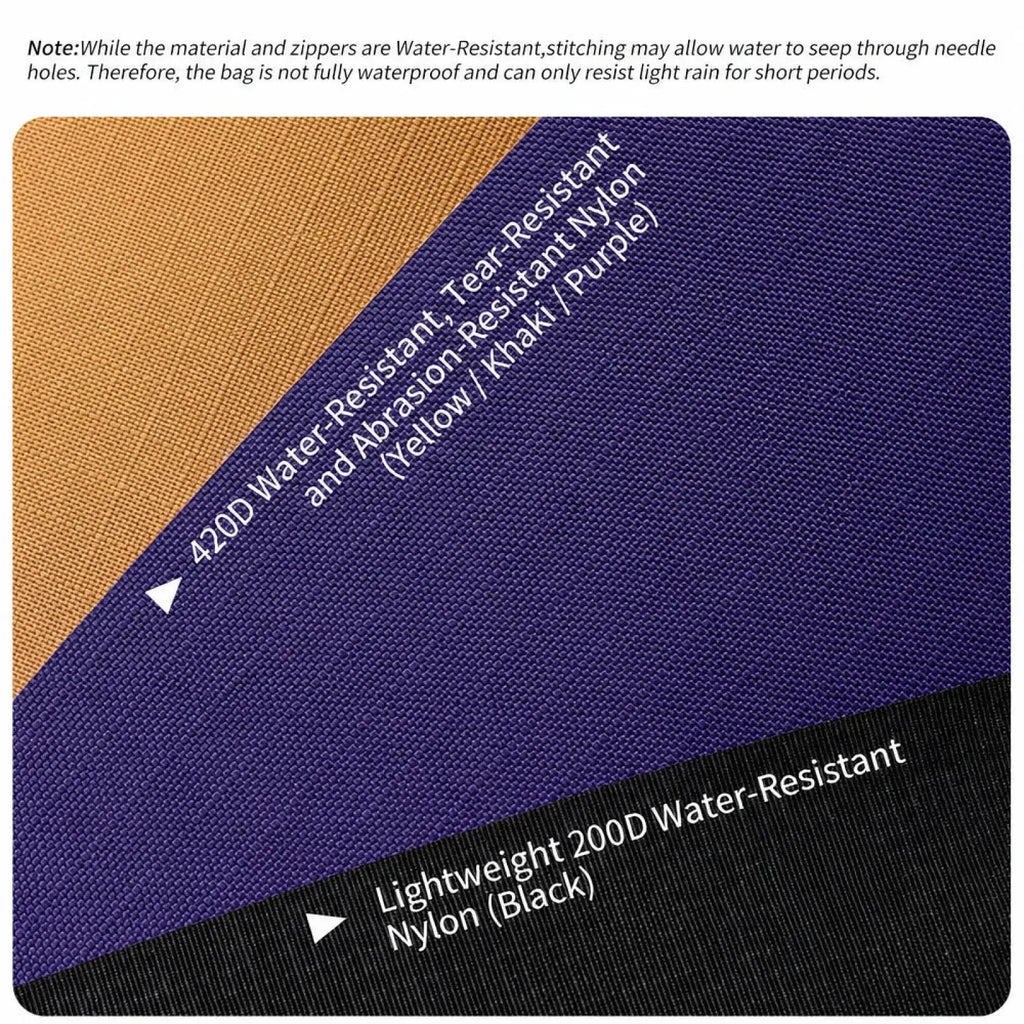 Close-up of rhinowalk bike handlebar bag made of yellow khaki and purple 420d and 200d waterproof nylon panels