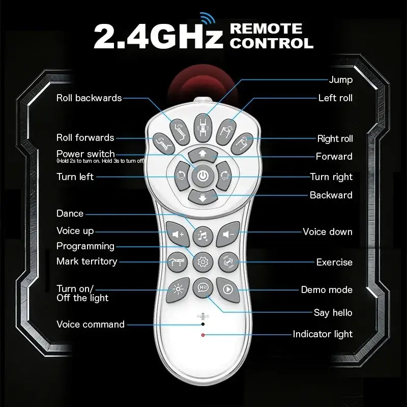 White plastic remote control with gray buttons and red indicator light for robot dog toy with rolling stunts and voice control
