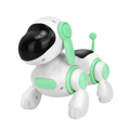 A white and mint green robot electronic dog with black visor and circular accents designed for dog stunt walking