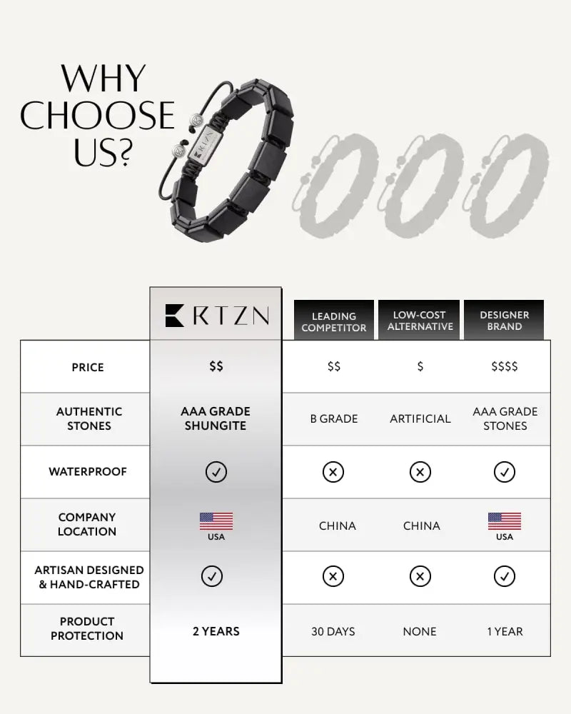 Black ceramic havana shungite emf protection bracelet with sleek segmented design and silver-toned metal clasp