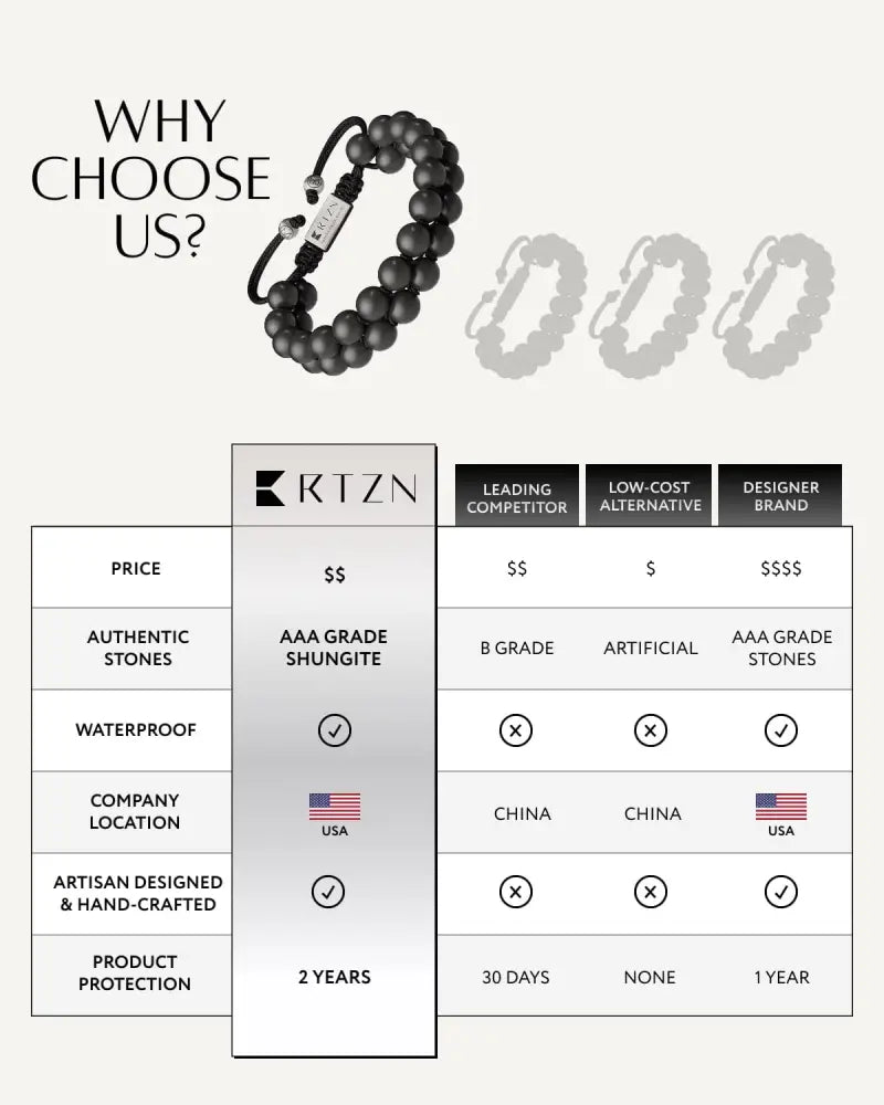 Adjustable shungite emf protection black beaded bracelet with silver-toned metal clasp and engraved rectangular tag