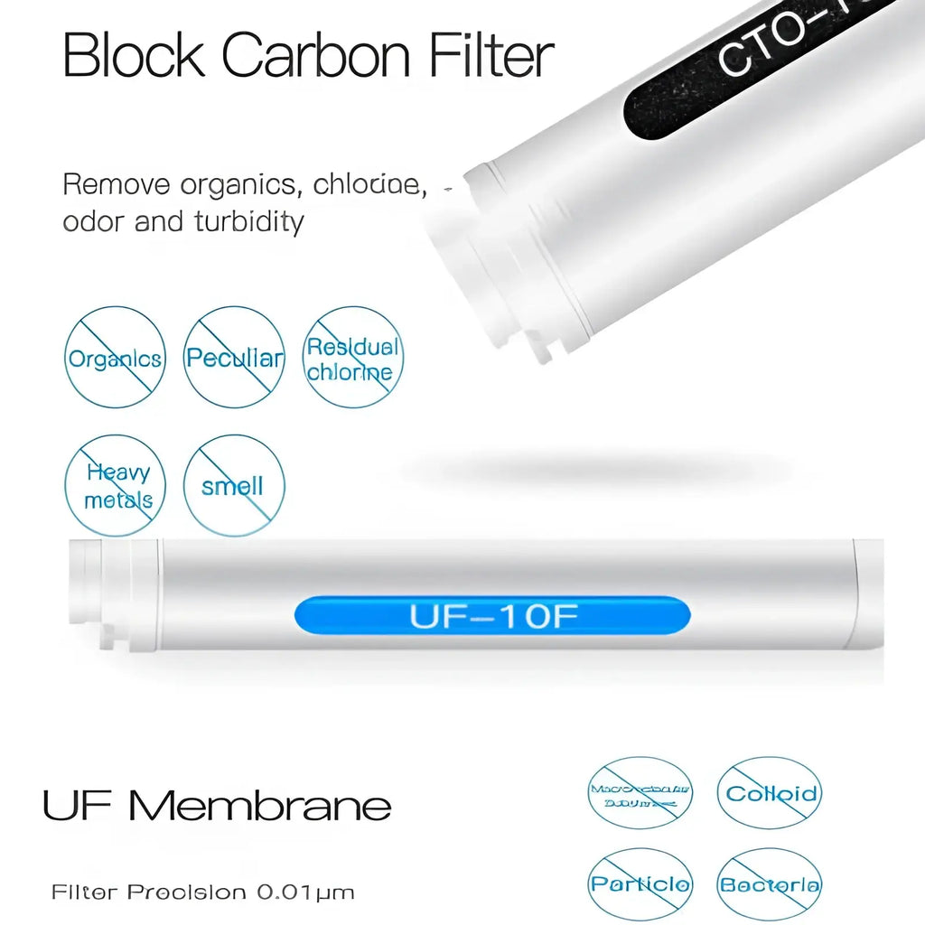 Simpure white cylindrical block carbon filter with blue uf-10f label for 3 stage under sink water filtration