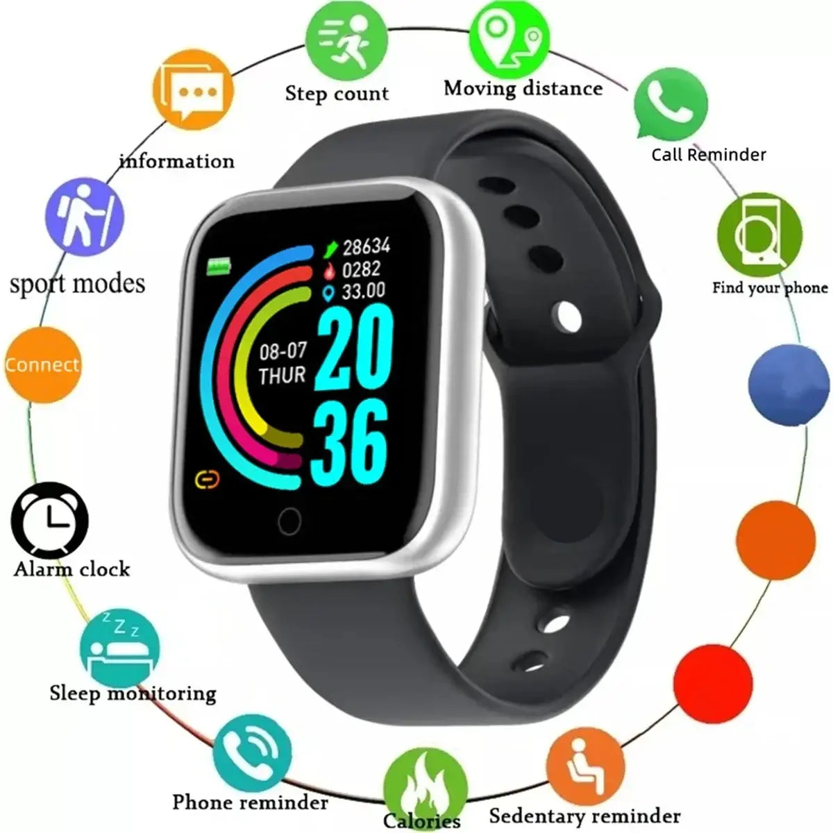 Black and silver smart fitness watch with rectangular screen displaying colorful heart rate monitor metrics