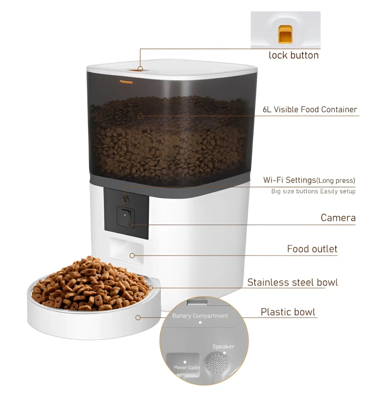 White and black smart pet feeder with camera 6l transparent container stainless steel bowl wifi lock speaker and battery compartment
