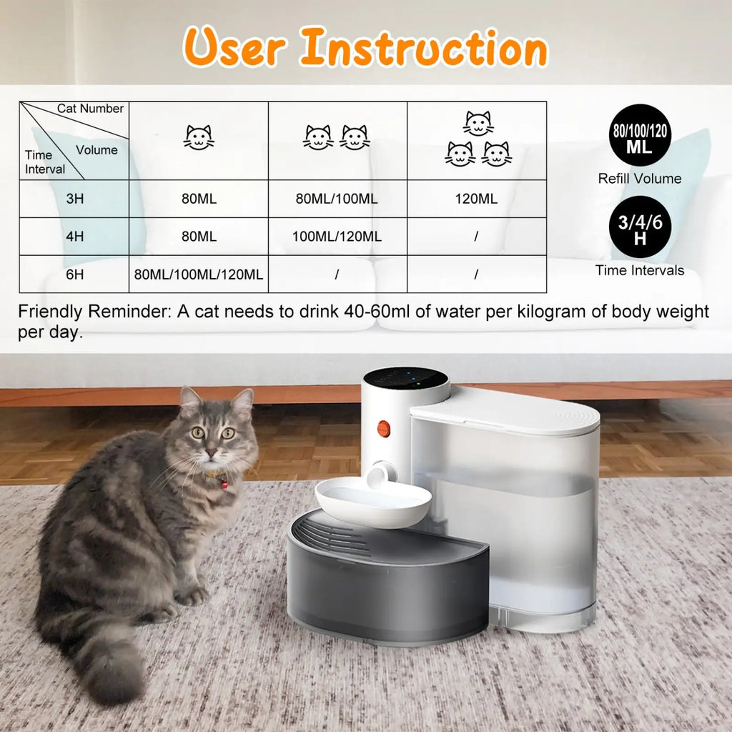 White and gray smart pet water fountain with clear reservoir, black base, and orange indicator light for pets